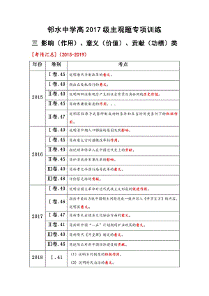 2020年高考-主觀題專練三：影響（作用）、意義（價值）、貢獻（功績）類.docx