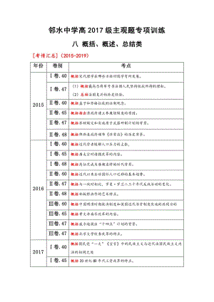 2020年高考-主觀題專練八：歸納、概括、總結(jié)類.docx
