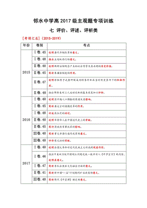 2020年高考-主觀題專練七：評價、評析、評述類.docx