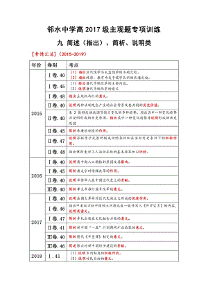 2020年高考-主觀題專練九：簡述、簡析、說明類.docx