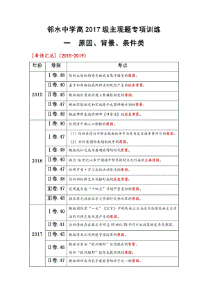 2020年高考-主觀題專練一：原因背景類.docx