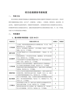 項(xiàng)目經(jīng)理績(jī)效考核制度 - 項(xiàng)目經(jīng)理績(jī)效考核.doc