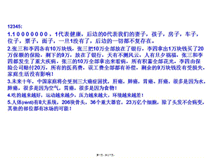 2022年醫(yī)學(xué)專題—畫圖話術(shù)(專業(yè)版)