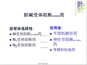 2022年醫(yī)學(xué)專題—wxr2-2010膽堿受體阻斷藥(文件)