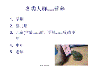 2022年醫(yī)學(xué)專題—兒童青少年營養(yǎng)(參考版)