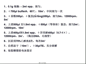 蛋白質(zhì)濃度測定方法比較(已修改)