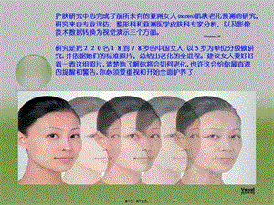2022年醫(yī)學(xué)專題—皮膚衰老的過(guò)程(完整版)