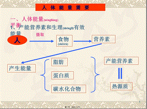 2022年醫(yī)學專題—基礎營養(yǎng)學-文庫吧在線文庫