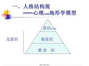 2022年醫(yī)學(xué)專題—弗洛伊德精的古典精神分析(已修改)