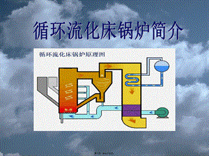 shx35循環(huán)流化床鍋爐講義-wenkub