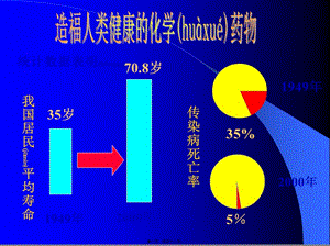 2022年醫(yī)學(xué)專題—結(jié)論胃舒平的有效成分是aloh-在線瀏覽