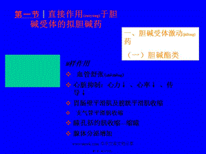 2022年醫(yī)學(xué)專題—第六章-擬膽堿藥(編輯修改稿)