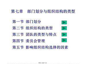 07第七章--部門劃分與組織結(jié)構(gòu)的(1)-全文預(yù)覽