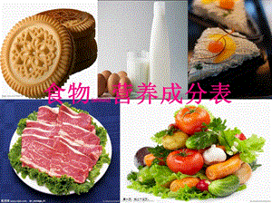 2022年醫(yī)學(xué)專題—第一章第一節(jié)-食物的營養(yǎng)成分(已修改)