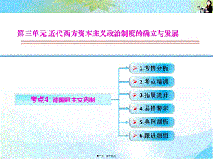 1-3-04考點(diǎn)精講-德國君主立憲制(存儲版)