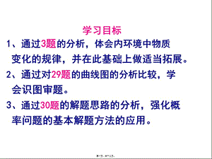 12、23理綜講評(píng)剖解-資料下載頁(yè)