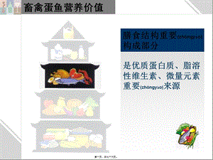 2022年醫(yī)學(xué)專題—第二章--食物的營養(yǎng)價(jià)值二-在線瀏覽
