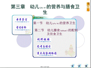 2022年醫(yī)學(xué)專題—第三章幼兒的營養(yǎng)和膳食衛(wèi)生-文庫吧在線文庫