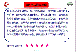 4s店閉館團購活動案匯總(完整版)