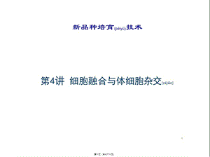 2022年醫(yī)學(xué)專(zhuān)題—第4講+細(xì)胞融合與體細(xì)胞雜交(編輯修改稿)