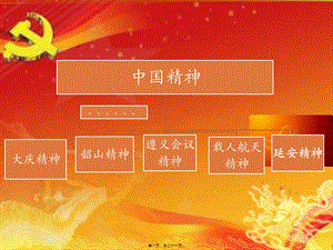 2022年醫(yī)學(xué)專題—第四組作業(yè)中國精神pptx(文件)