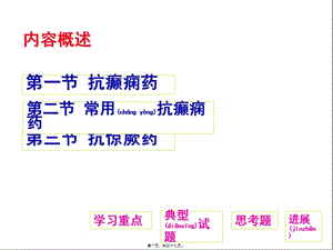 2022年醫(yī)學(xué)專(zhuān)題—第十六章-抗癲癇藥和抗驚厥藥(專(zhuān)業(yè)版)