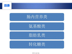 2022年醫(yī)學(xué)專題—腸外營養(yǎng)藥品介紹(文件)
