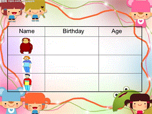 五年級(jí)英語(yǔ)上冊(cè)-unit-4-mocky’s-birthday課件1-北師大版-預(yù)覽頁(yè)