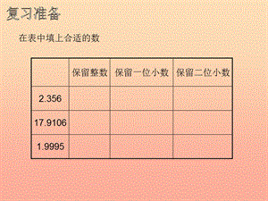 五年級數(shù)學(xué)上冊-13積的近似數(shù)-近似值課件-新人教版(存儲版)