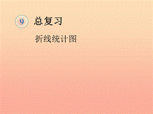五年級(jí)數(shù)學(xué)下冊(cè)9總復(fù)習(xí)折線統(tǒng)計(jì)圖復(fù)習(xí)課件新人教版(已改無(wú)錯(cuò)字)
