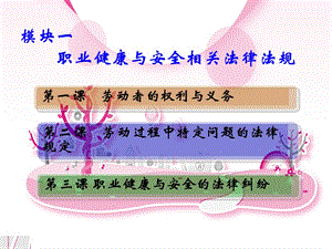 職業(yè)健康與安全相關(guān)法律法規(guī)(更新版)