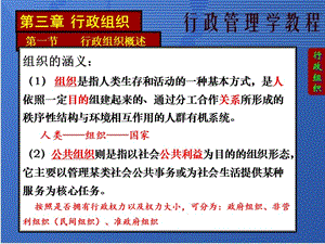 行政組織行政組織(留存版)