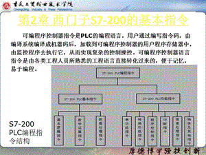 西門子s7-200的基本指令-wenkub