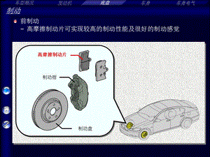 維修要點(diǎn)-制動控制系統(tǒng)-文庫吧