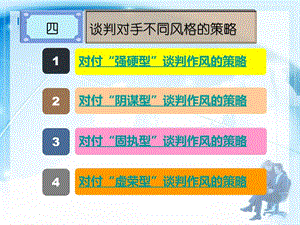 第八章談判僵局-wenkub.com