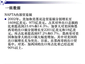第四章世界區(qū)域經(jīng)濟(jì)貿(mào)易集團(tuán)世界經(jīng)貿(mào)地理與文化(已修改)