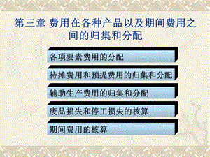 第三章費用在各種產(chǎn)品以及期間費用之間的歸集和分配(已改無錯字)