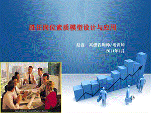 勝任崗位素質(zhì)模型設(shè)計與應(yīng)用(參考版)