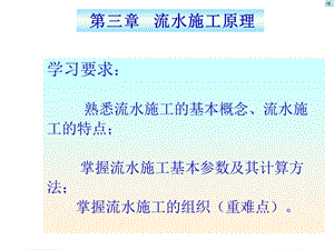 第三章-施工組織設(shè)計(jì)-wenkub.com