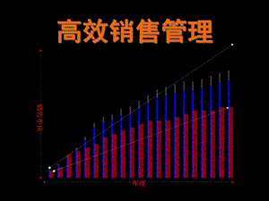 高效的銷售管理-免費閱讀