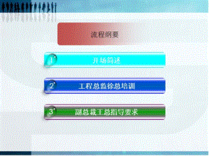 外墻滲漏暨工程技術部管理培訓(編輯修改稿)