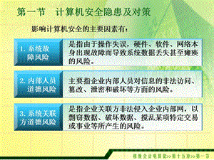 計(jì)算機(jī)安全隱患及對(duì)策-文庫(kù)吧在線文庫(kù)