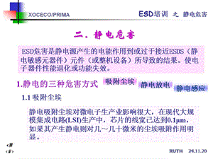 【新版】esd培訓之二靜電危害(參考版)