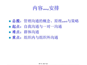 通用集團hrm培訓(xùn)(1)(精品ppt)-全文預(yù)覽