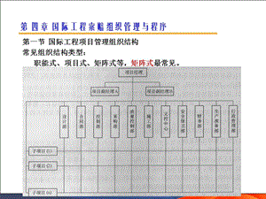 國際工程索賠4索賠組織管理與程序(編輯修改稿)