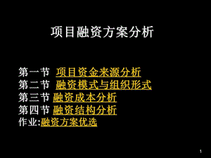 項(xiàng)目融資方案分析(ppt-63頁(yè))(更新版)