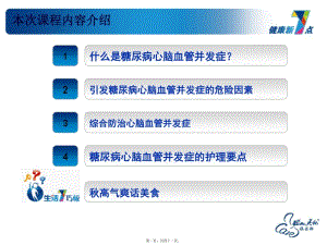 健康9月篇心腦血管ppt(文件)