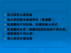 介紹谷物蛋白質(zhì)(文件)