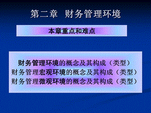 第二章 理財(cái)環(huán)境(完整版)
