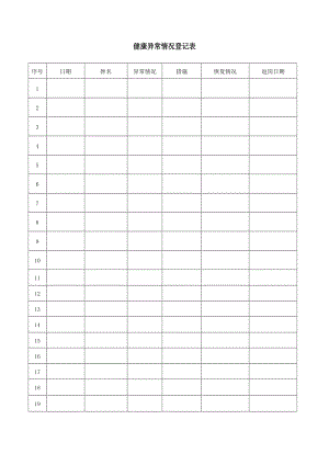 健康異常情況登記表-文庫吧在線文庫
